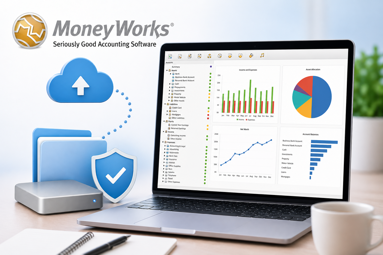 Moneyworks data backup